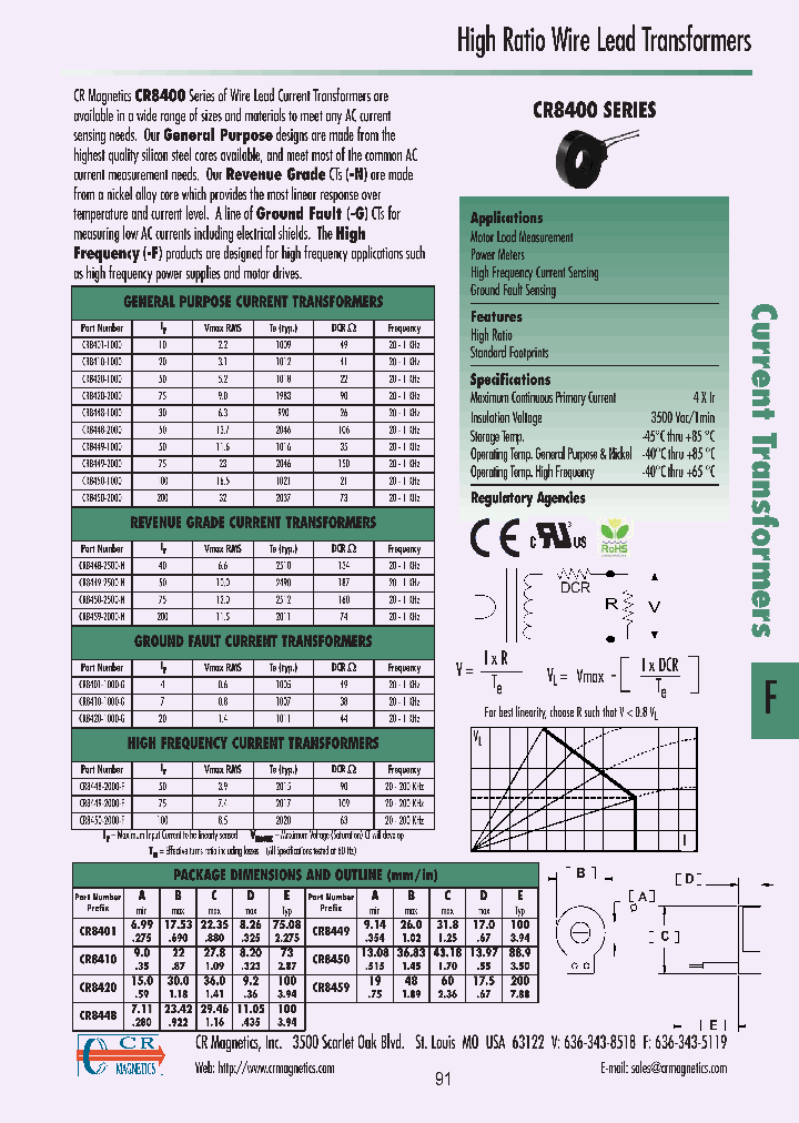 CR8401_8995002.PDF Datasheet