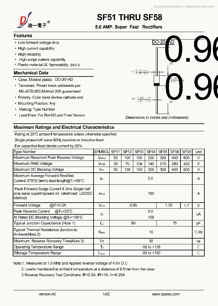 SF58_8996048.PDF Datasheet