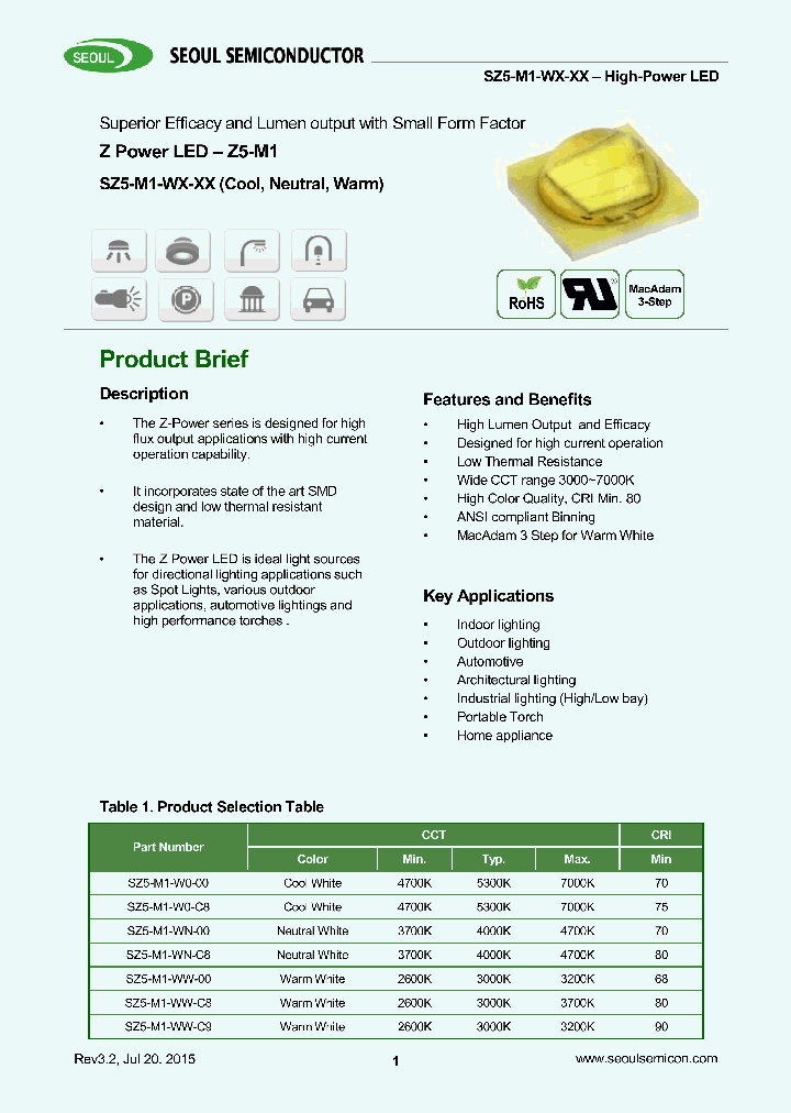 SZ5-M1-WN-00_8996540.PDF Datasheet