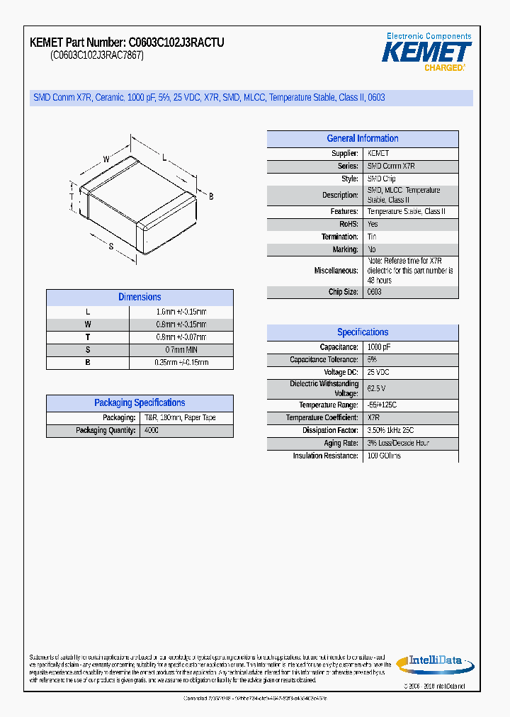 C0603C102J3RACTU_8996649.PDF Datasheet