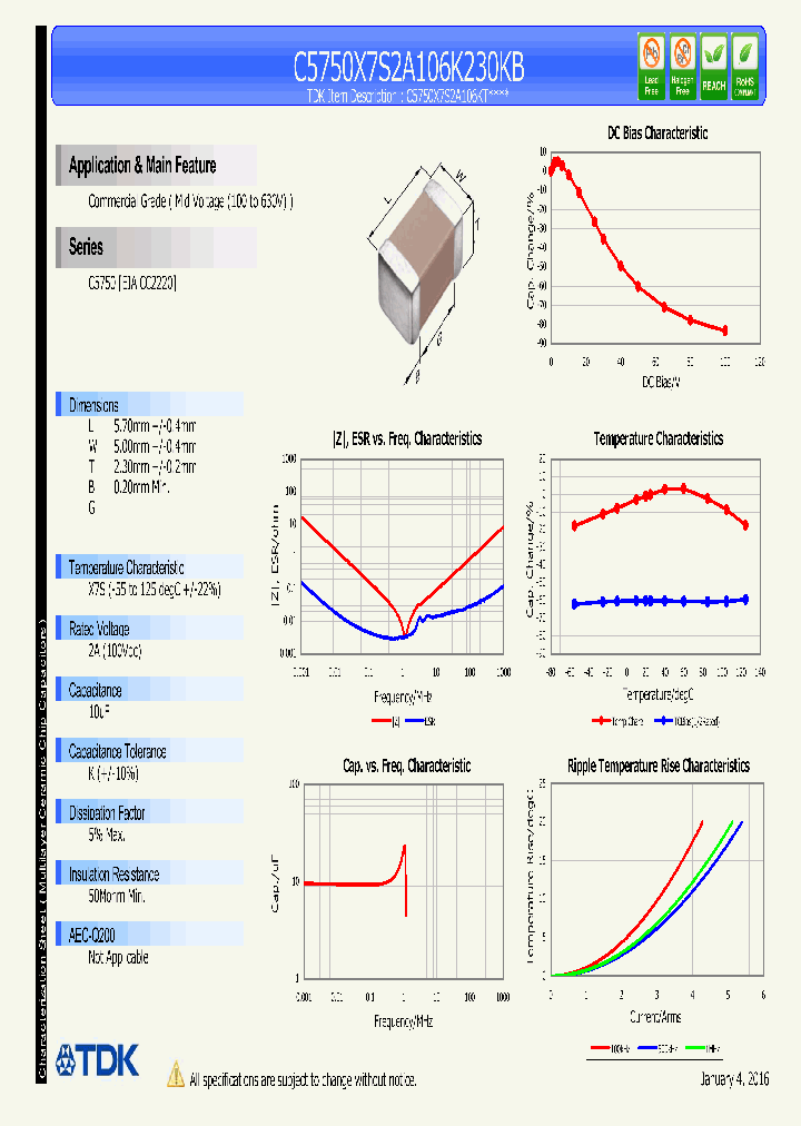 C5750X7S2A106K230KB_8998124.PDF Datasheet