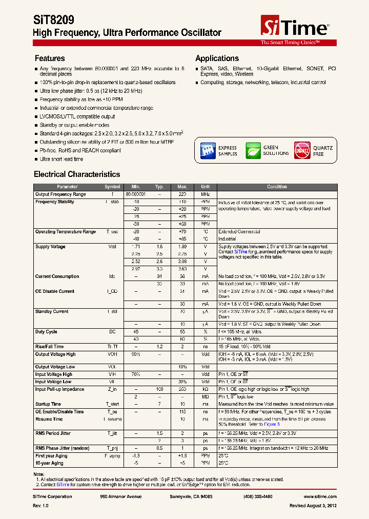 SIT8209_8998460.PDF Datasheet