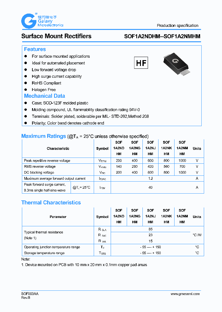 SOF1A2NDHM_8998801.PDF Datasheet