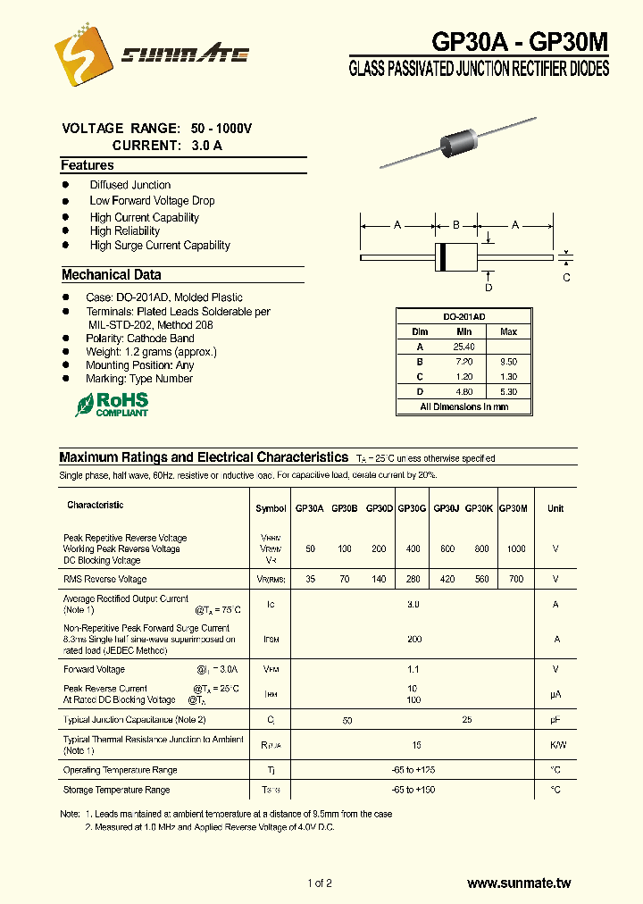 GP30B_8999751.PDF Datasheet
