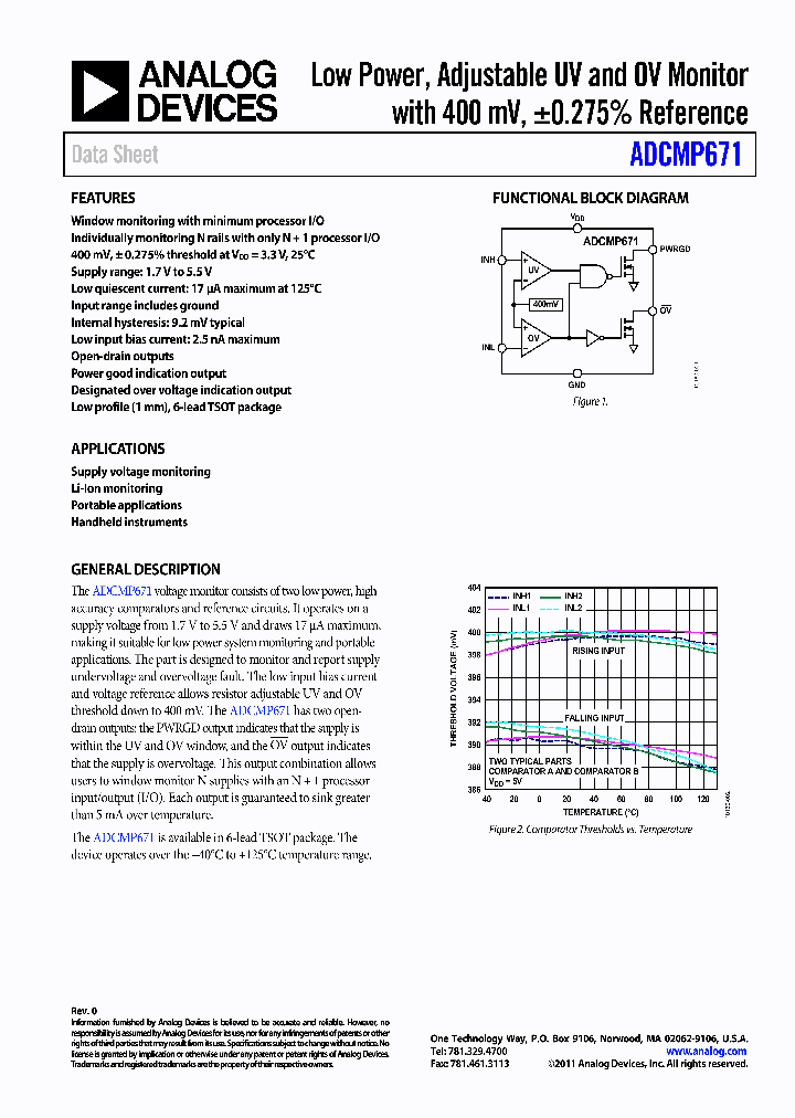 ADCMP671_9002908.PDF Datasheet