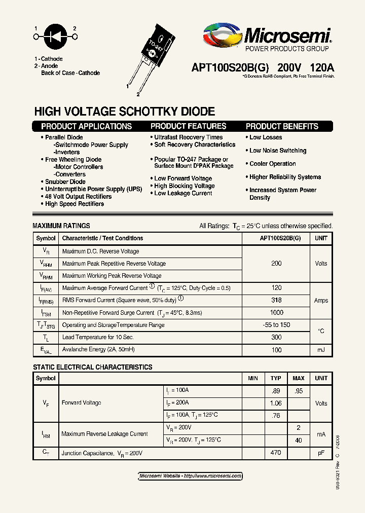 APT100S20BG_9002915.PDF Datasheet