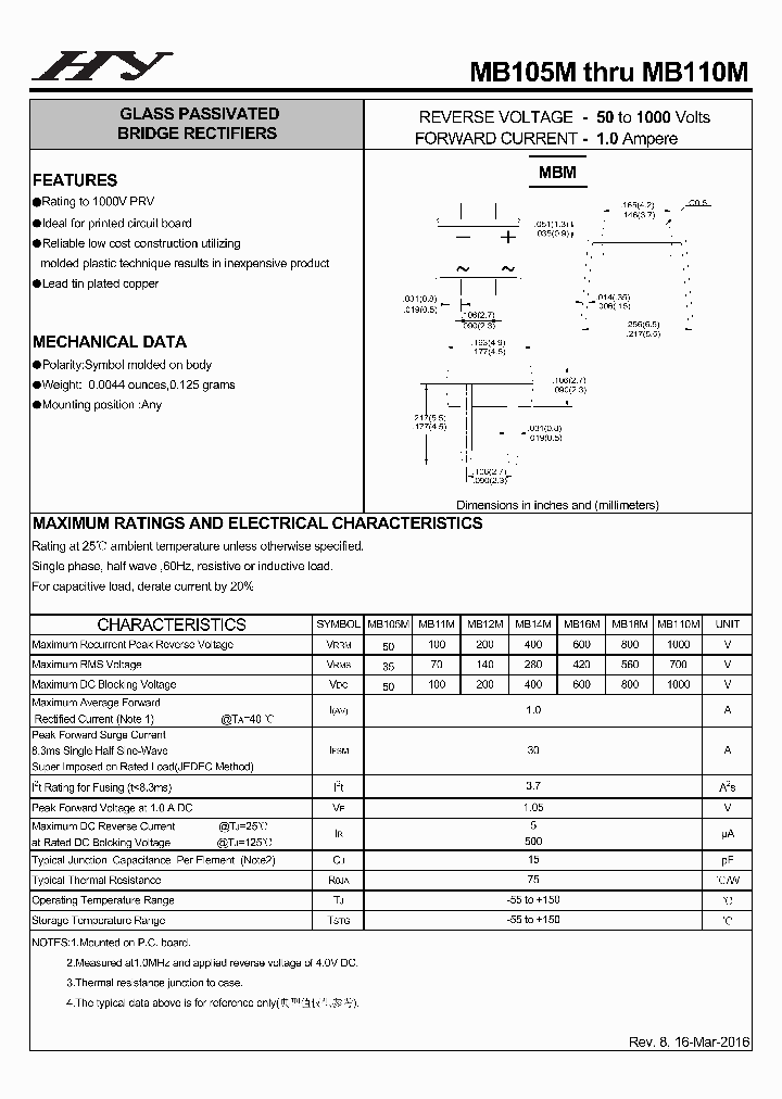 MB16M_9003829.PDF Datasheet