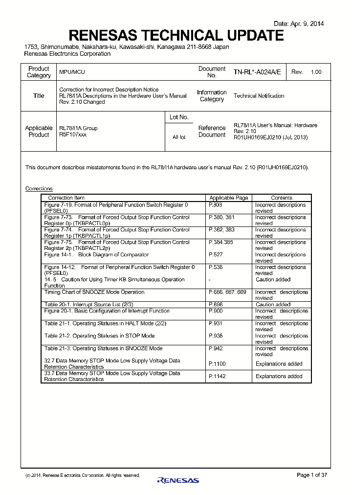 TNRLA024AE_9004024.PDF Datasheet