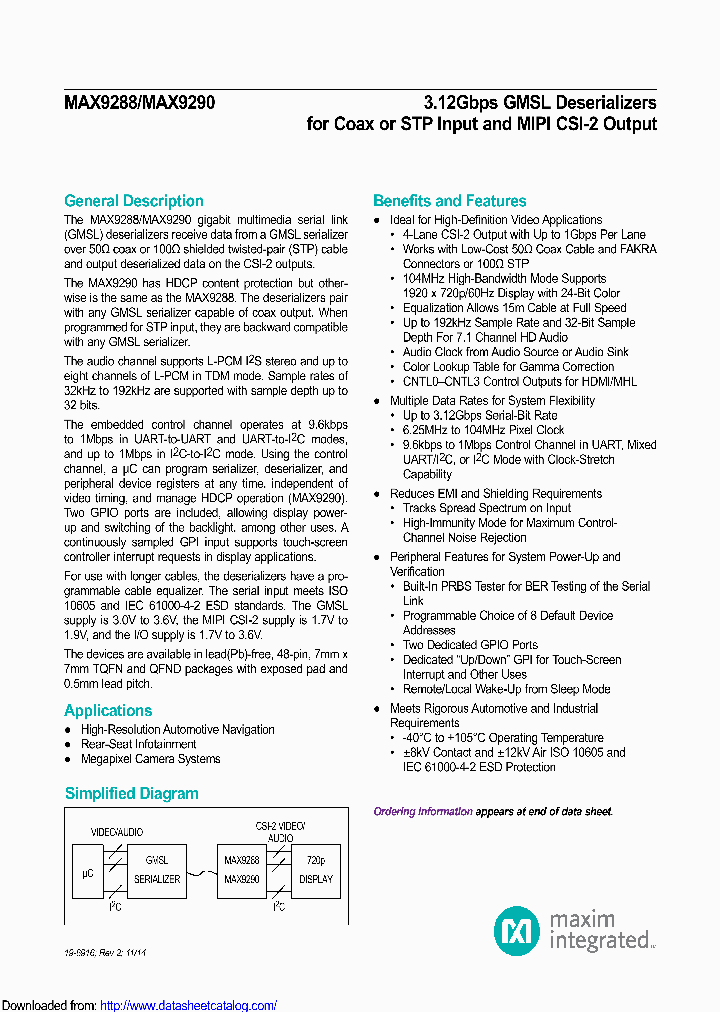 MAX9288COAXEVKIT_9005228.PDF Datasheet