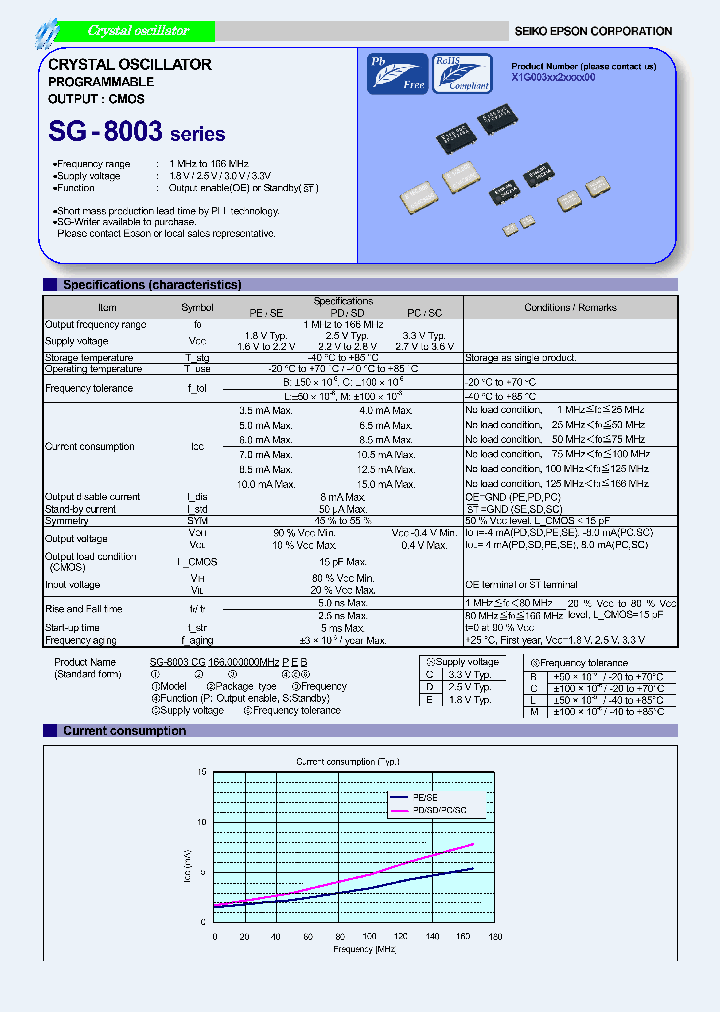 SG-8003CE_9006302.PDF Datasheet