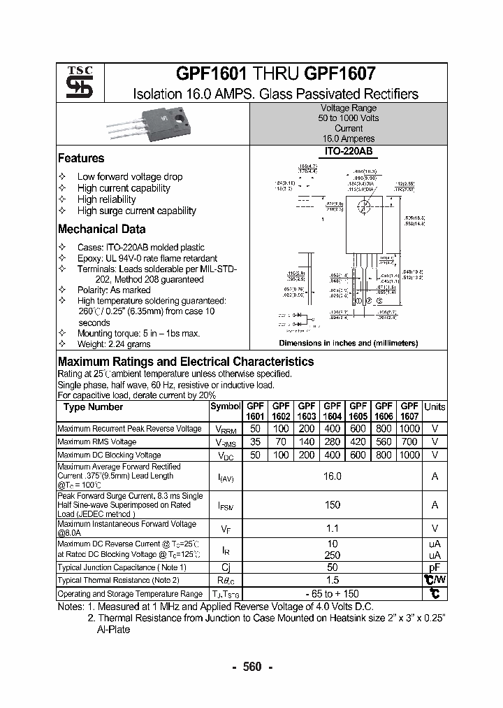 GPF1601_9006987.PDF Datasheet