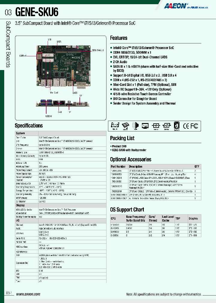 170220020B_9008024.PDF Datasheet