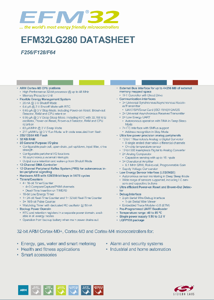 EFM32LG280_9009984.PDF Datasheet