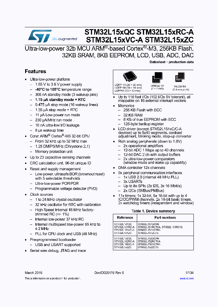 STM32L151QC_9010231.PDF Datasheet