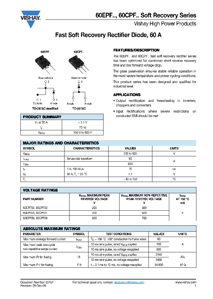 60EPF_9013416.PDF Datasheet
