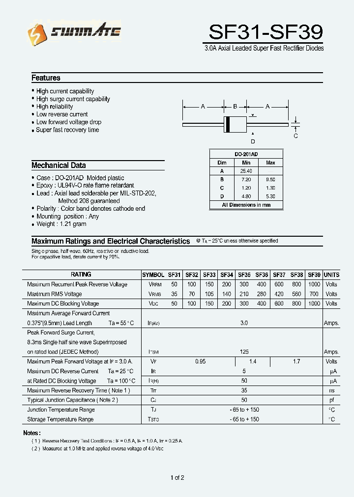 SF38_9015901.PDF Datasheet