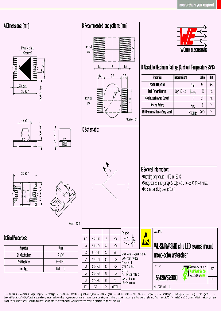 156120VS75000_9016015.PDF Datasheet