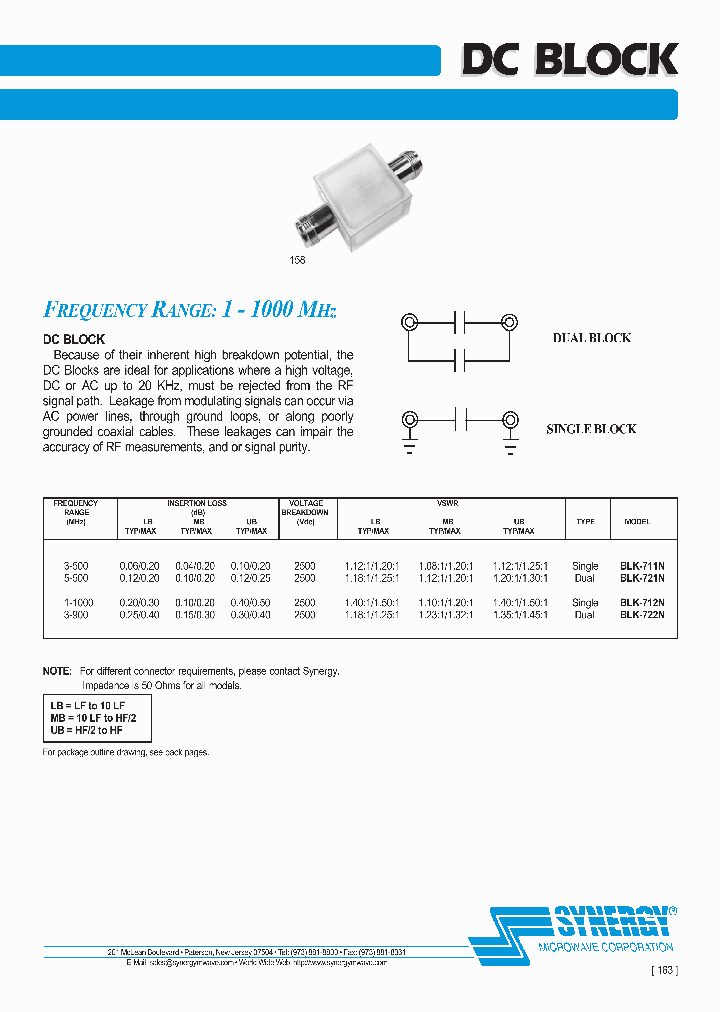 BLK-721N_9016642.PDF Datasheet