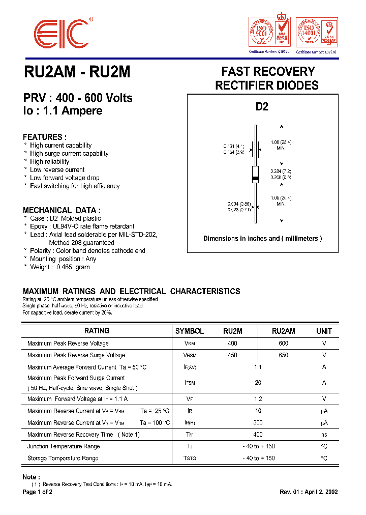 RU2M_9017174.PDF Datasheet