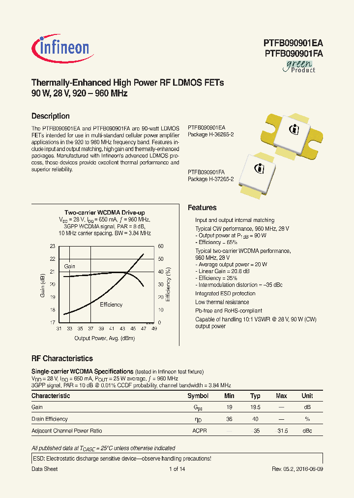 PTFB090901FAV2R0_9018706.PDF Datasheet