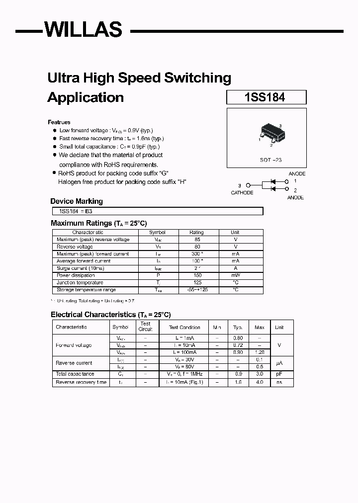 1SS184_9019057.PDF Datasheet