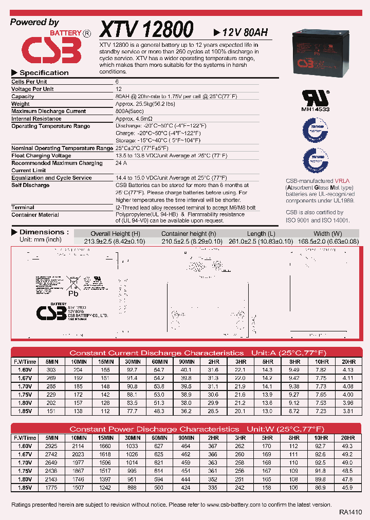 XTV12800_9020846.PDF Datasheet