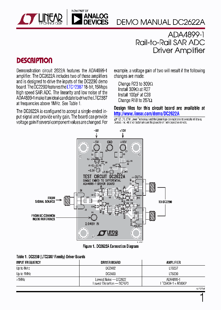 ADA4899-1_9021018.PDF Datasheet
