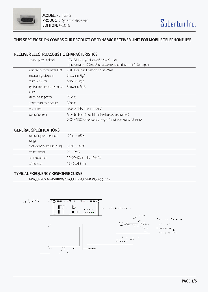 RC-1206S_9021264.PDF Datasheet