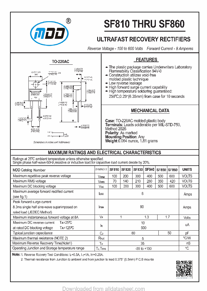 SF850_9022424.PDF Datasheet