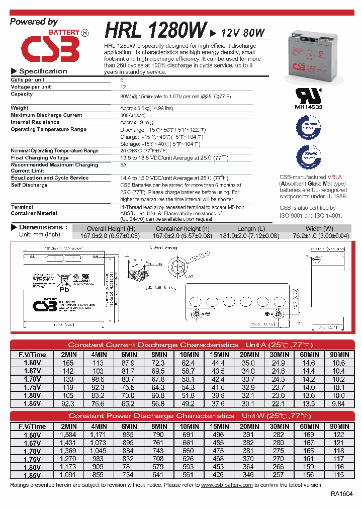 HRL1280W-16_9023239.PDF Datasheet