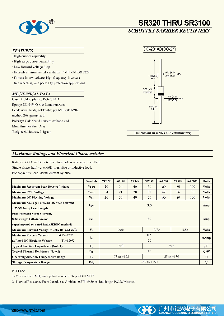 SR3100_9023196.PDF Datasheet