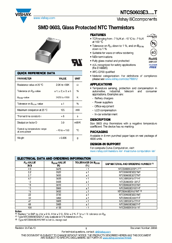 NTCS0603E3-T_9023925.PDF Datasheet