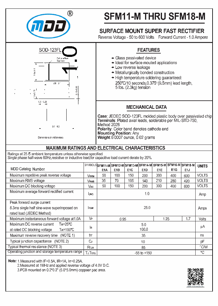 SFM11-M_9023914.PDF Datasheet