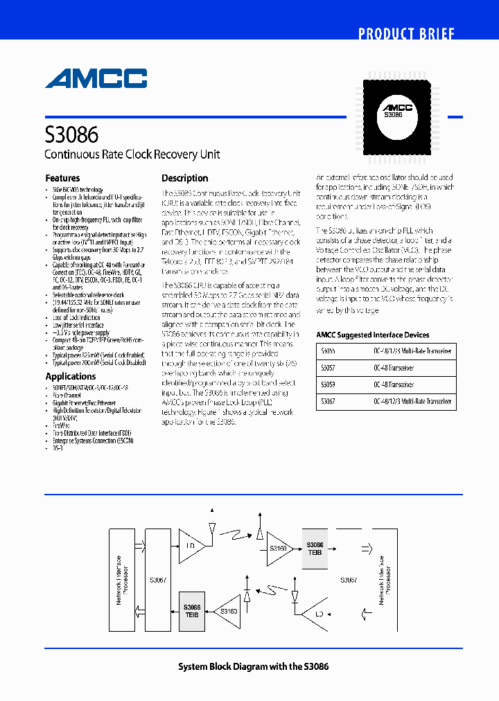 S3086TEIB_9024254.PDF Datasheet
