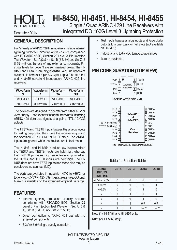 HI8454PSMF_9024534.PDF Datasheet