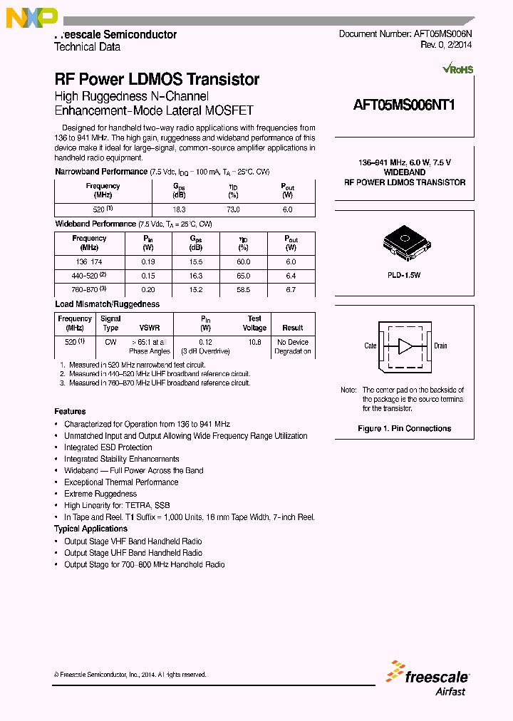 AFT05MS006N_9026278.PDF Datasheet