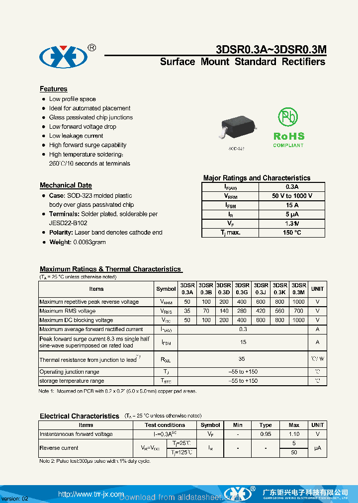 3DSR03B_9027799.PDF Datasheet