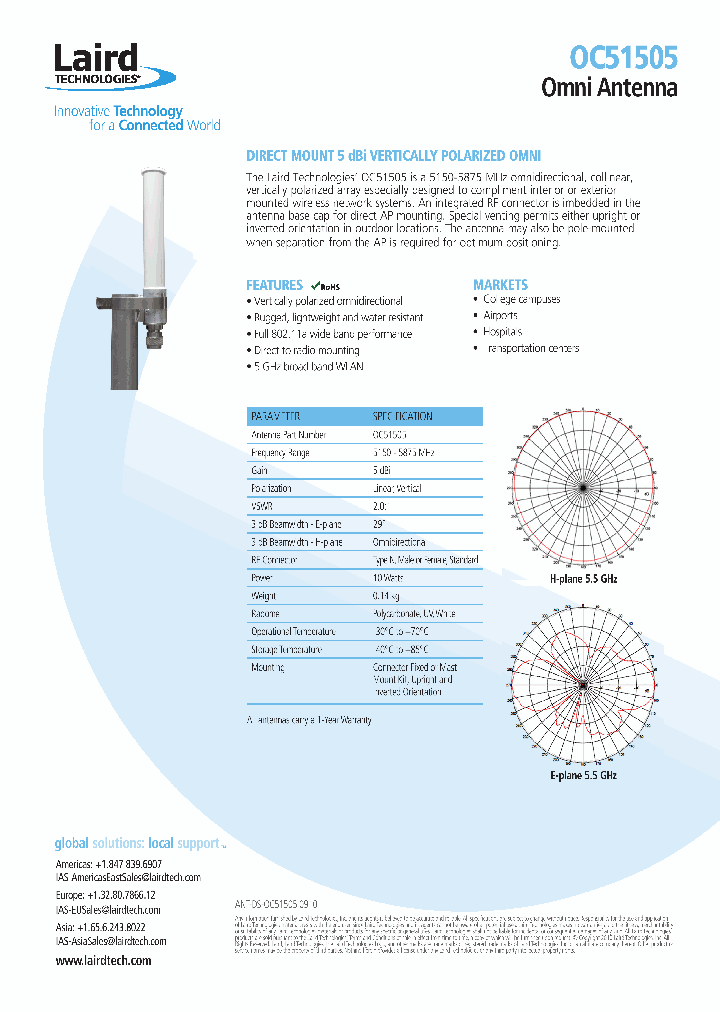 OC51505_9028191.PDF Datasheet