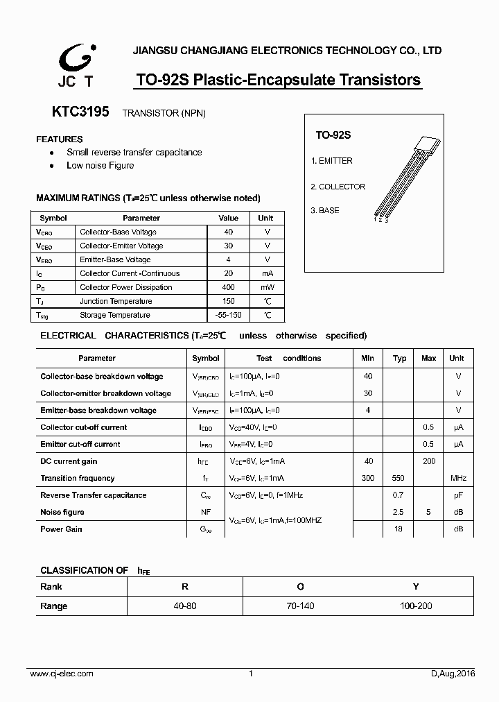KTC3195_9028450.PDF Datasheet