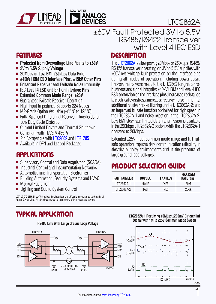 LTM2881_9028873.PDF Datasheet