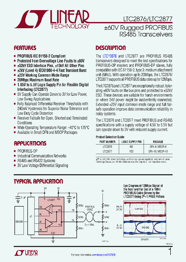 LTM2881_9028874.PDF Datasheet