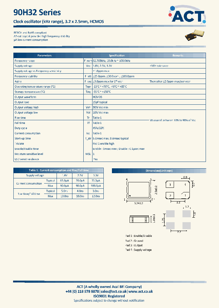 HC00003ACCHEPC-PE_9029192.PDF Datasheet