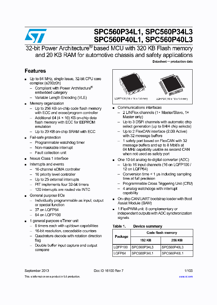 LQFP100_9030196.PDF Datasheet