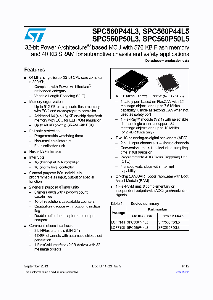 LQFP100_9030197.PDF Datasheet