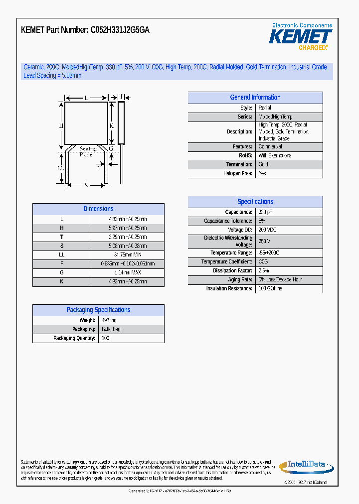 C052H331J2G5GA_9030222.PDF Datasheet