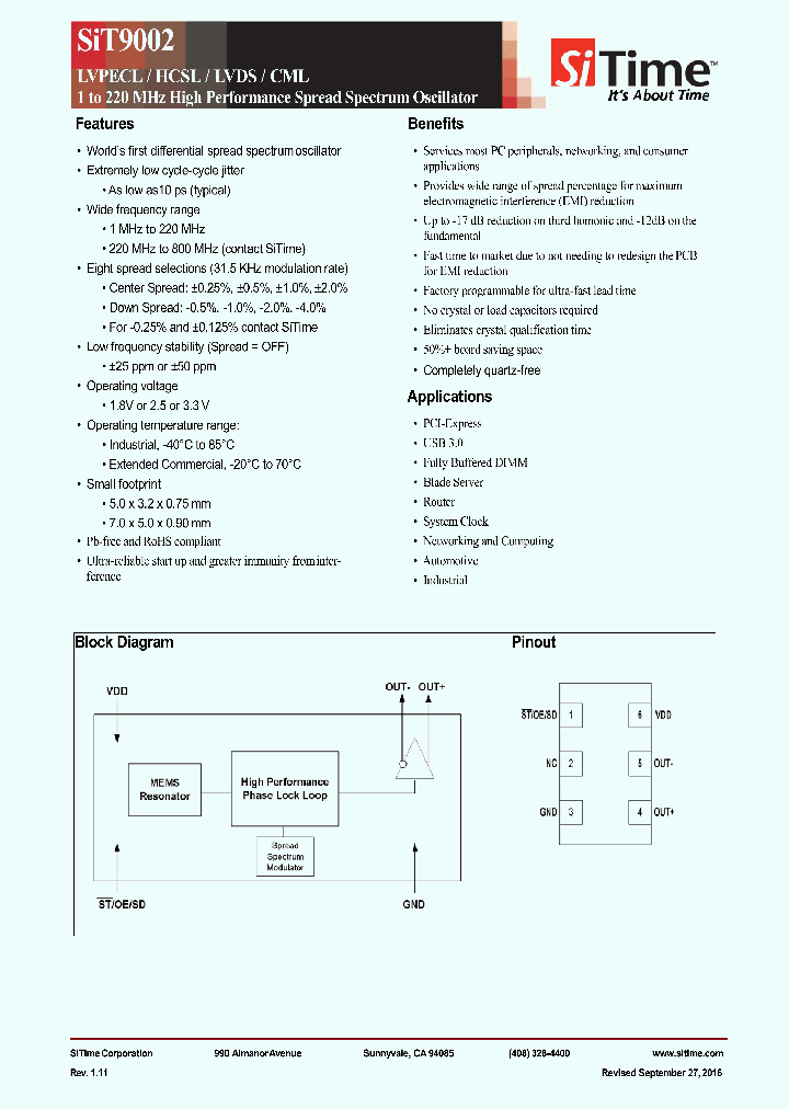 SIT9002_9030516.PDF Datasheet
