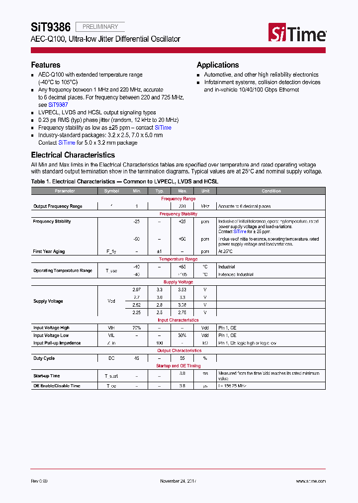 SIT9386_9030526.PDF Datasheet