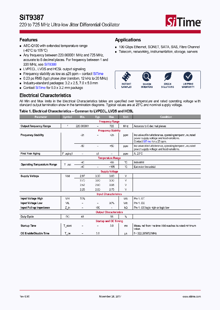 SIT9387_9030527.PDF Datasheet