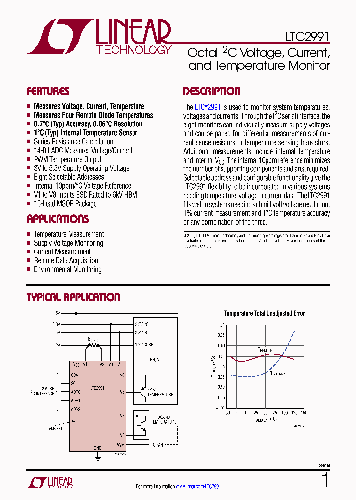 LTC2991-15_9030997.PDF Datasheet