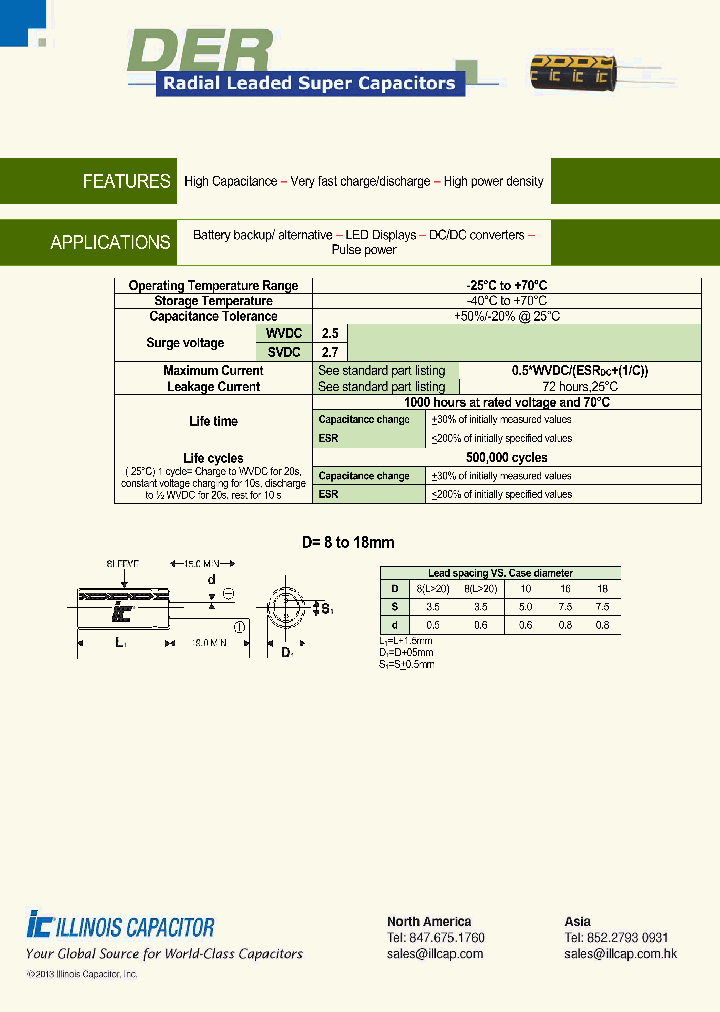 306DCR2R3STV_9031811.PDF Datasheet